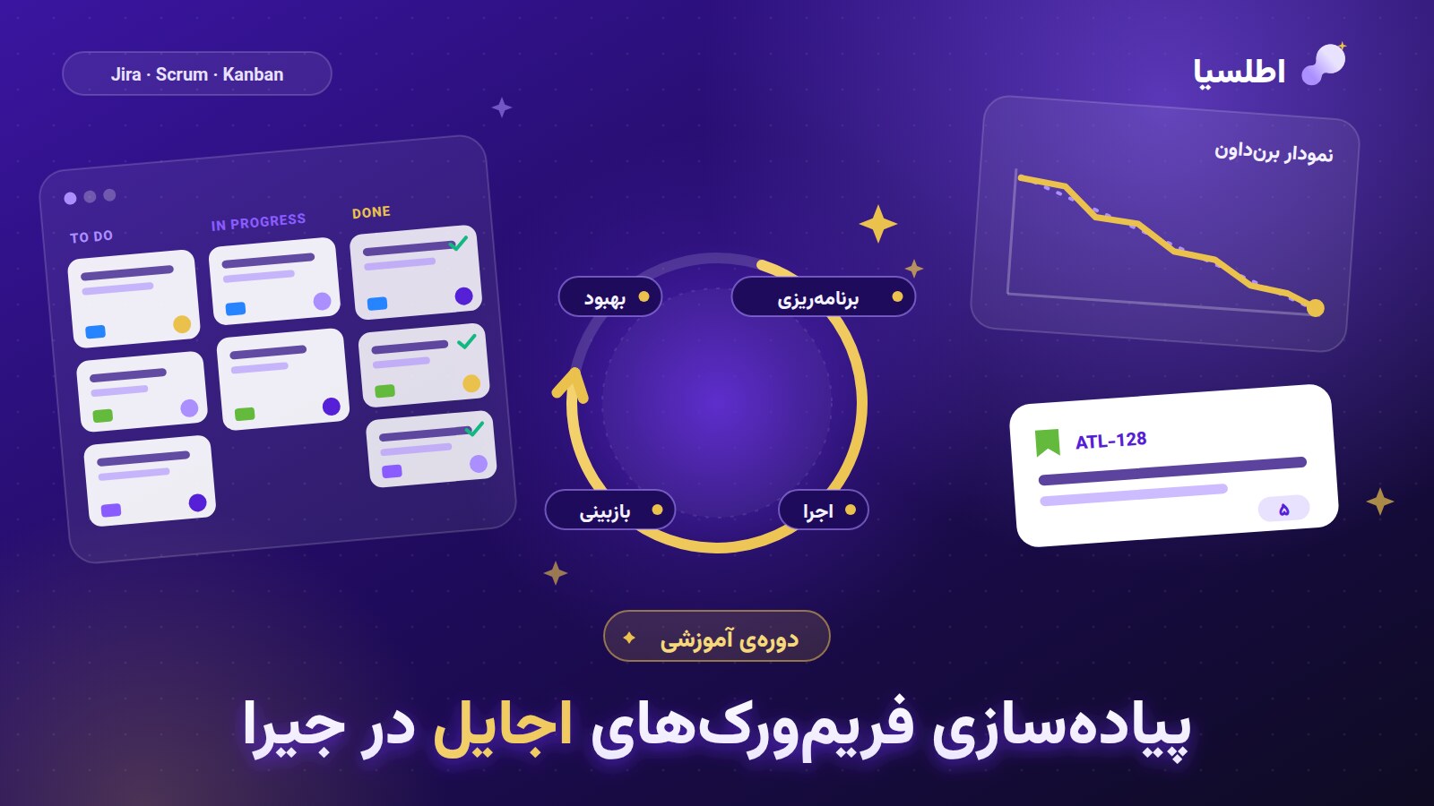 دوره‌ی آموزشی پیاده‌سازی فریم‌ورک‌های اجایل در جیرا